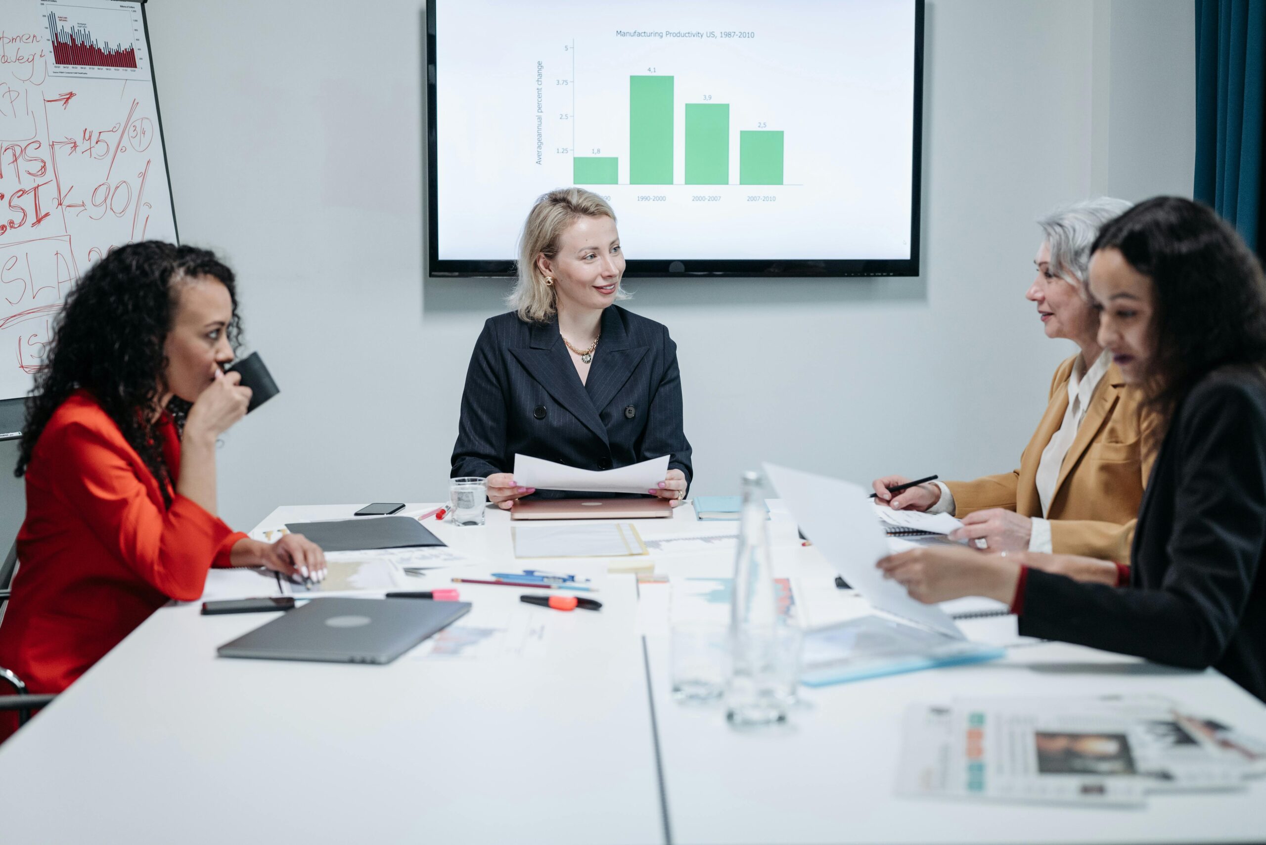 marketing leadership training program